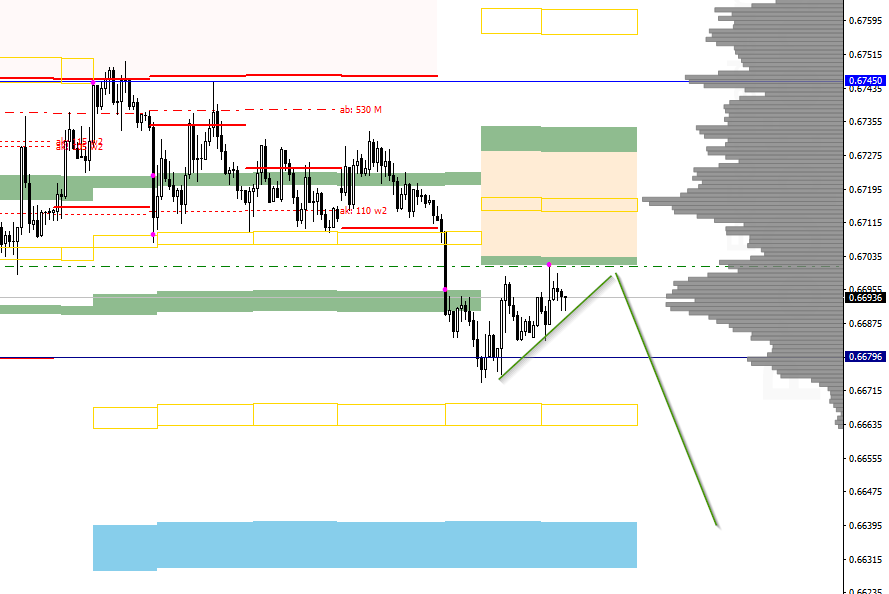 dBX_image_[AUDUSD,H1] - 19.02.png